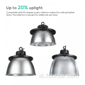 LED Damp Lokasi Lampu 100W